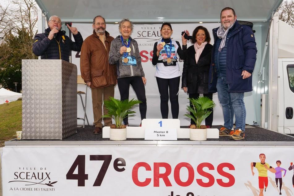 http://www.algermiliana.com/medias/images/cross-de-sceaux-12-02-2023-podium-m8.jpg